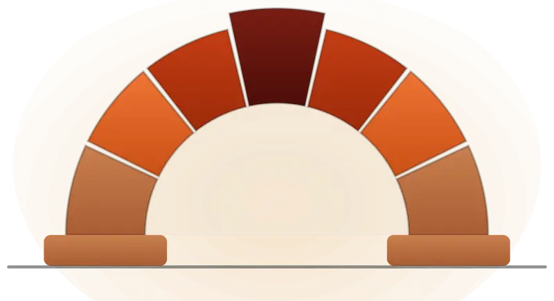 A stone arch illustrating the ARCH framework